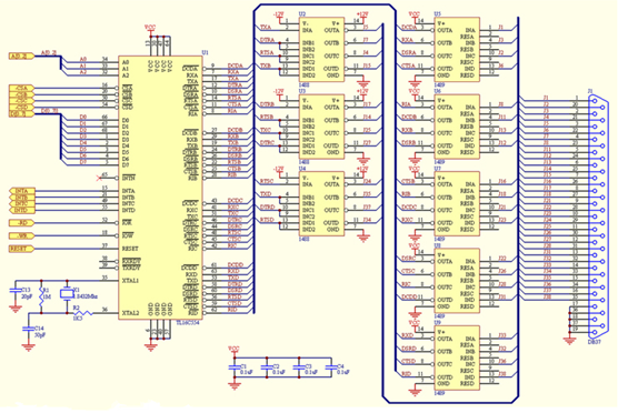 PCB抄板(图2) PCB生产工艺参数